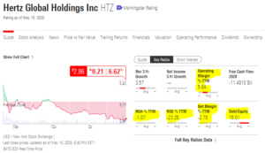 Which stocks to avoid - Hertz (1)